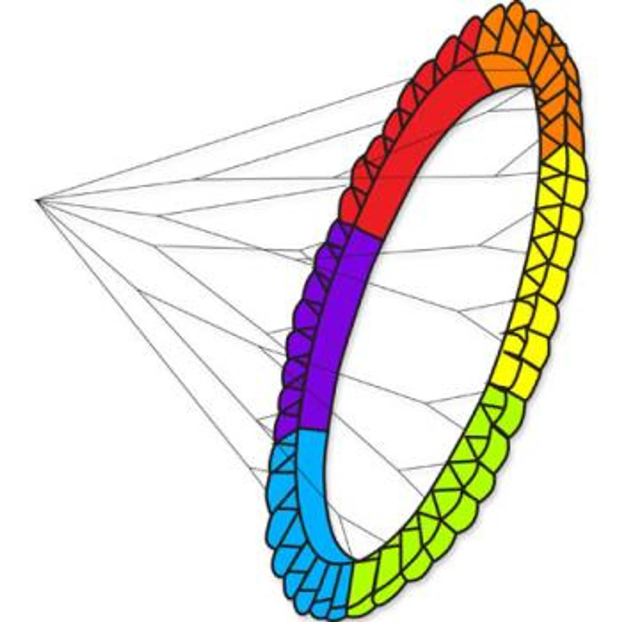 Premier® Rainbow Wind Wheel 1 Premier® Rainbow Wind Wheel